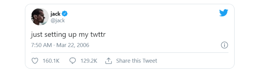 Top 10 Most Expensive NFTs Ever Sold